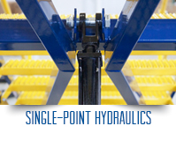 wasp-gse-stairs-mobileadj-feature-hydraulics